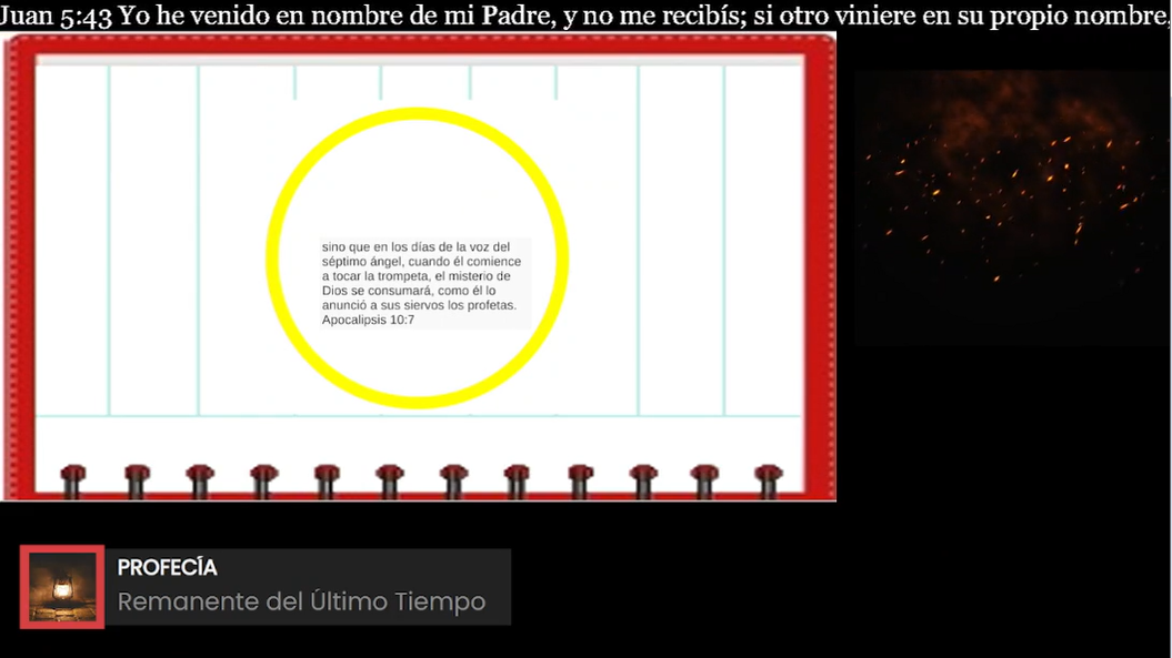Presentación de la profecía